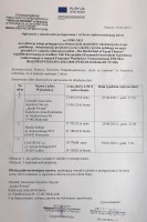 ogloszenie-o-zakonczeniu-postepowania-i-wyborze-najkorzystniejszej-oferty-nr-5pbu2021.jpg